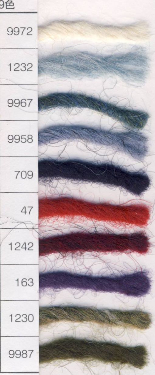 世界の毛糸 ユニオンウール＜毛糸WEB通販＞: アラフォス ロピー（アイスランド）