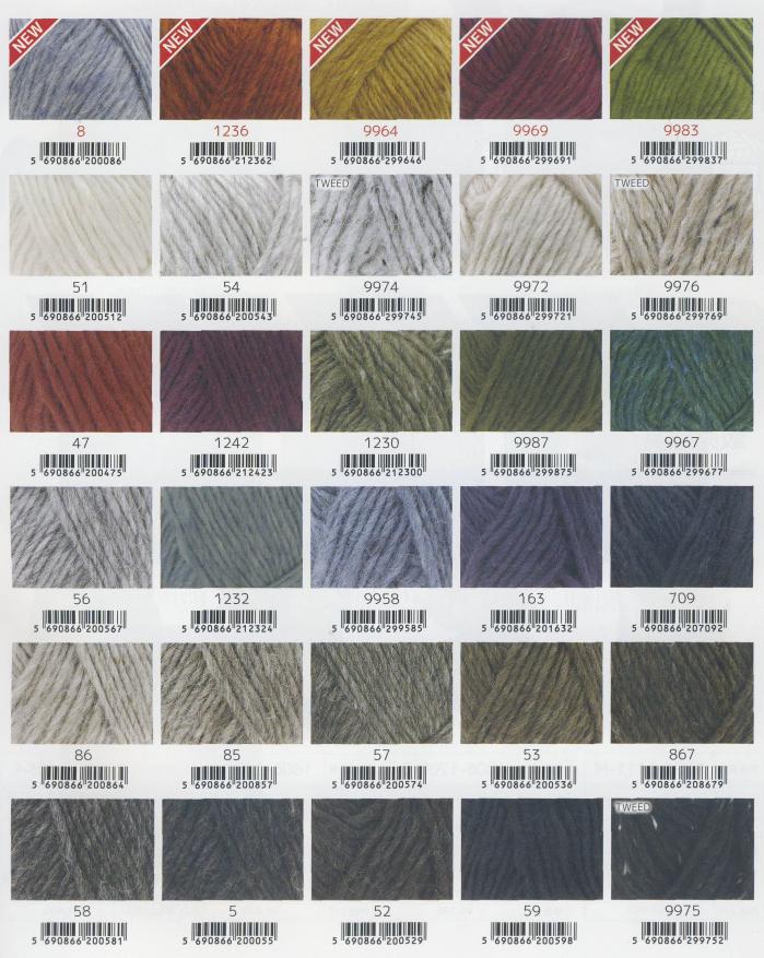 アラフォス　ロピー（アイスランド）